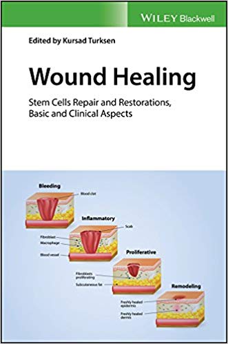 Wound Healing  Stem Cells Repair and Restorations-Basic and Clinical Aspects  2018 - پوست
