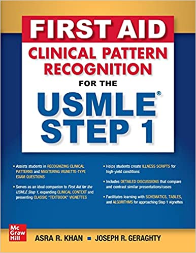 تشخیص الگوی کمک های اولیه بالینی برای USMLE مرحله 1 - آزمون های امریکا Step 1